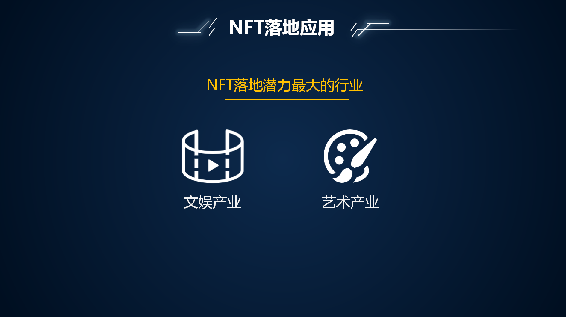 721周一盘前策略