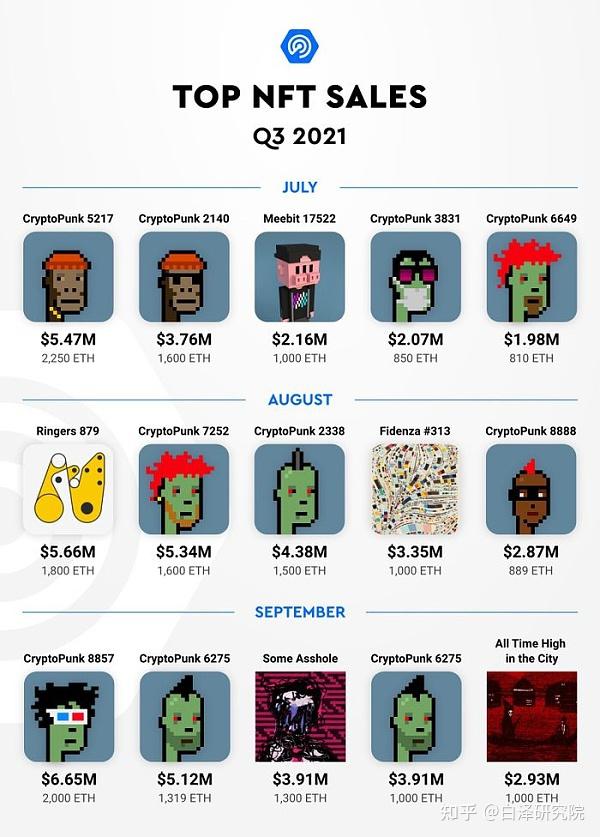 202574：ARVR相关上市公司股票（名单一览）