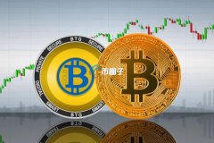 【美股盘前】阿里巴巴涨