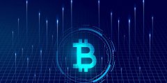 加密货币交易所公司Figu