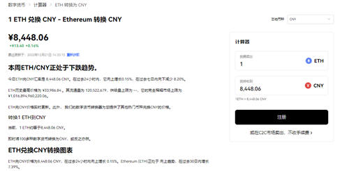 暴跌后暴涨！加密货币后市如何表现？