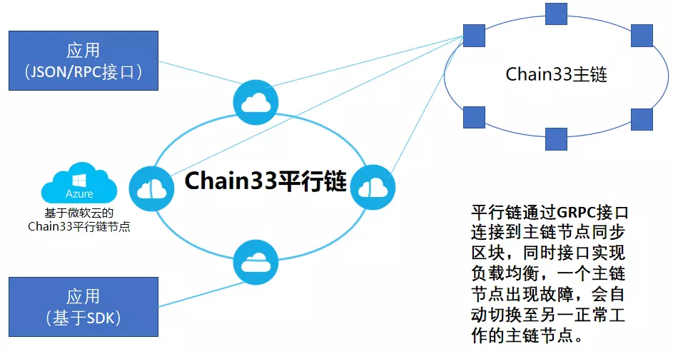 55亿“老鼠仓”大揭秘！奥拉丁谁将成为下一个受害者？
